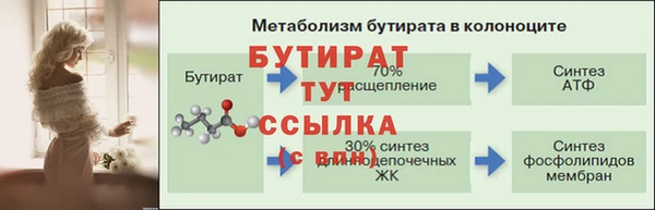 дистиллят марихуана Переславль-Залесский